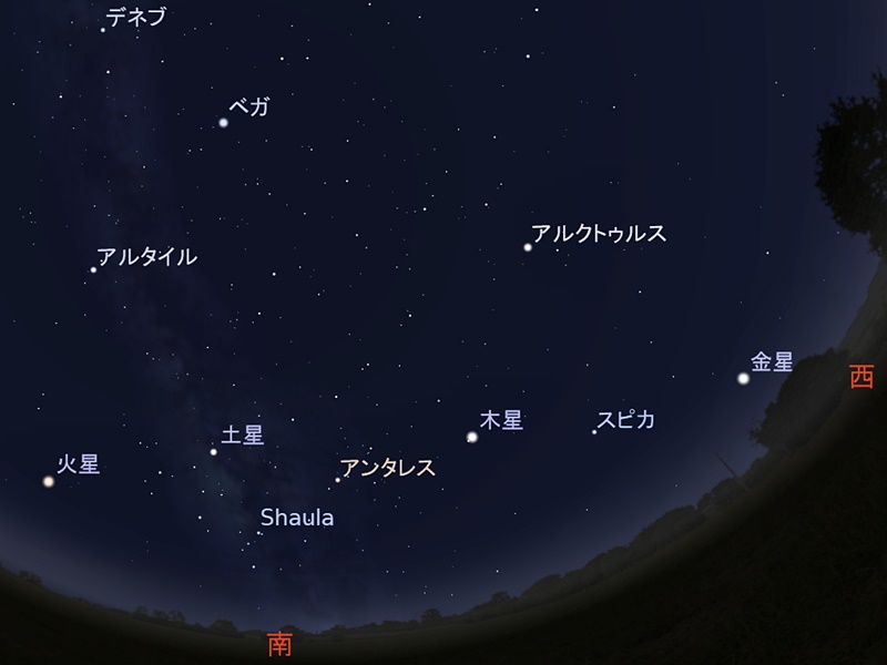 2018年8月8日の夜空, stars on　8/8/2018