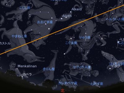 ISSの航跡をStellariumと合わせてみた, Track of ISS (International Space Station)