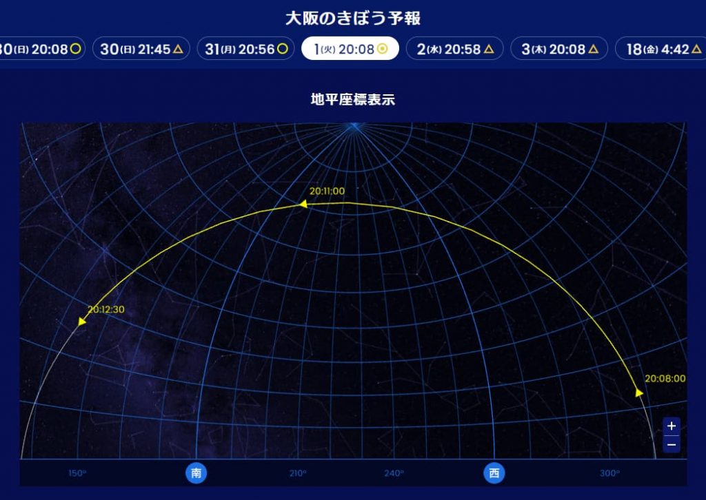 2023年8月1日，大阪からの予想航路 #きぼうを見よう, ISS