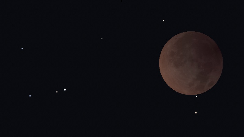 皆既月食2025年9月8日, the total lunar eclipse