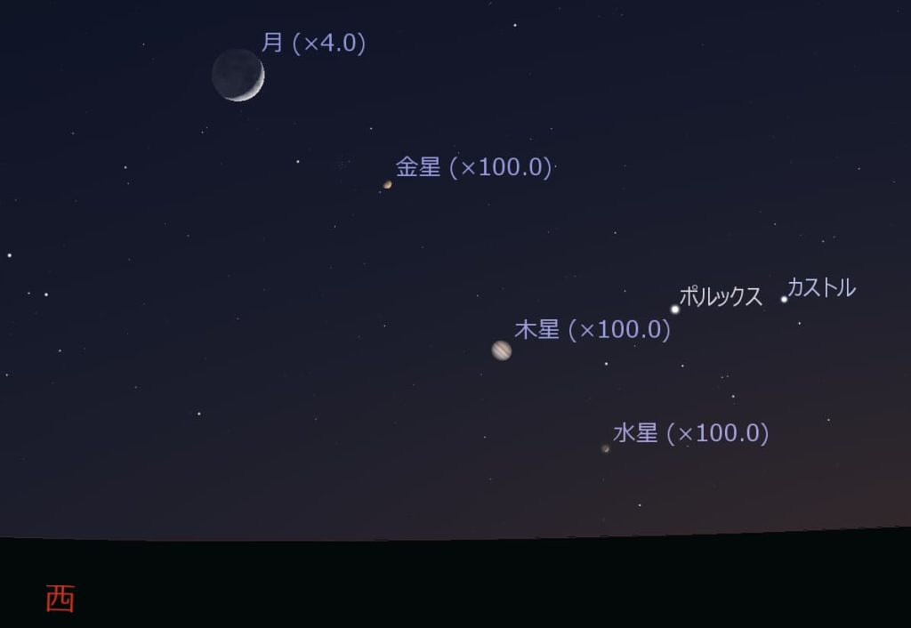 Stellariumで水木金,　Mercury, Jupiter, Venus in stellarium