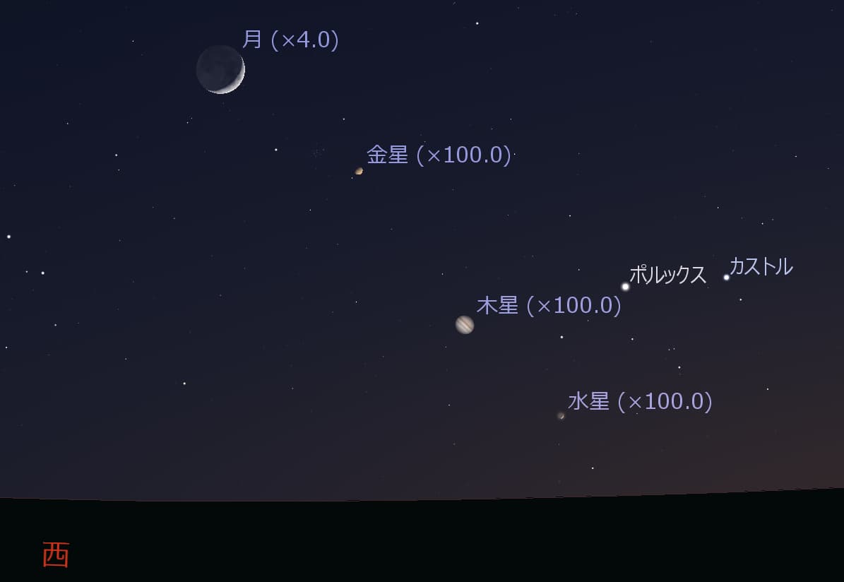 Stellariumで水木金,　Mercury, Jupiter, Venus in stellarium
